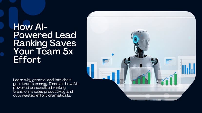 The Hidden Cost of "Spray and Pray": How AI-Powered Lead Ranking Saves Your Team 5x Effort